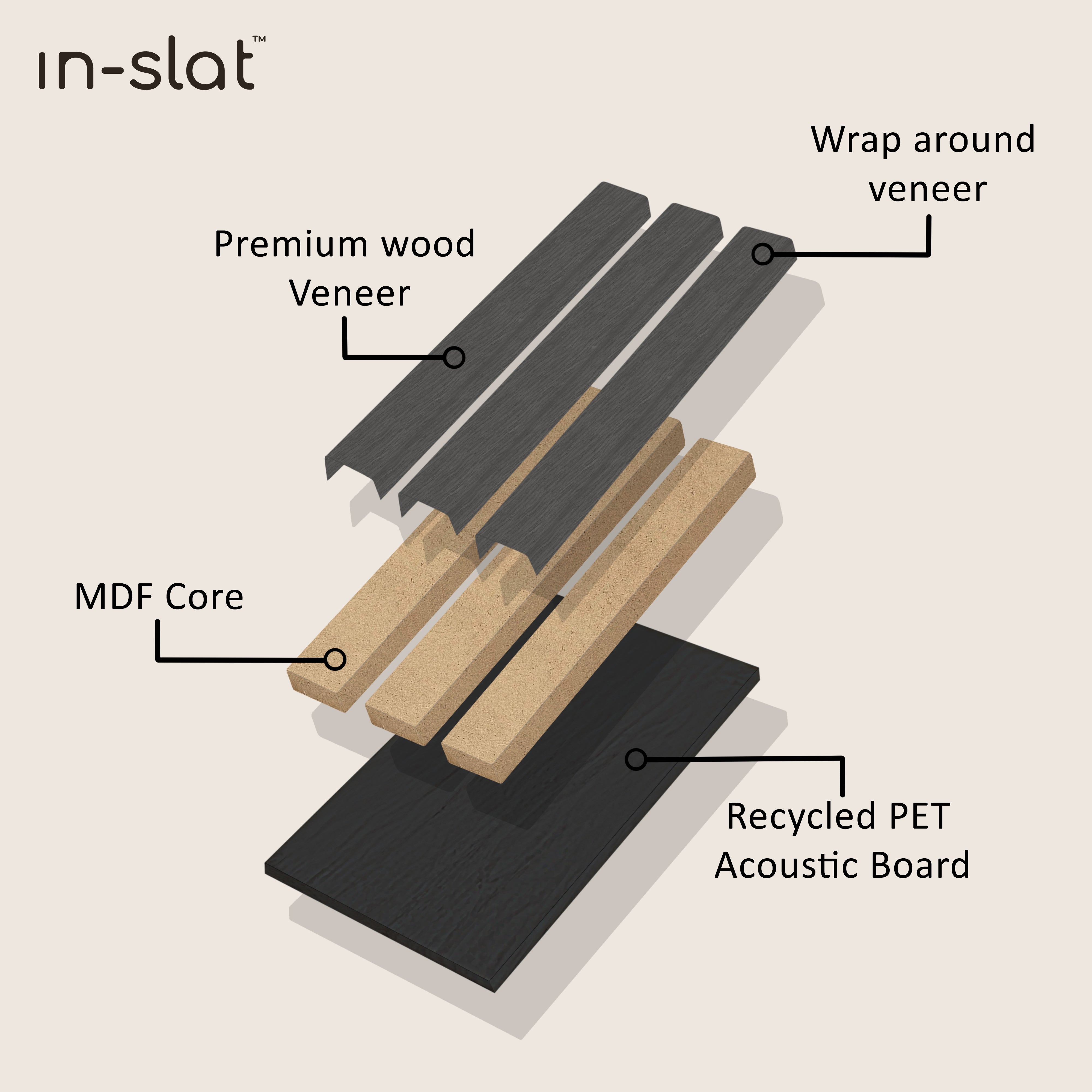 Diagram Image