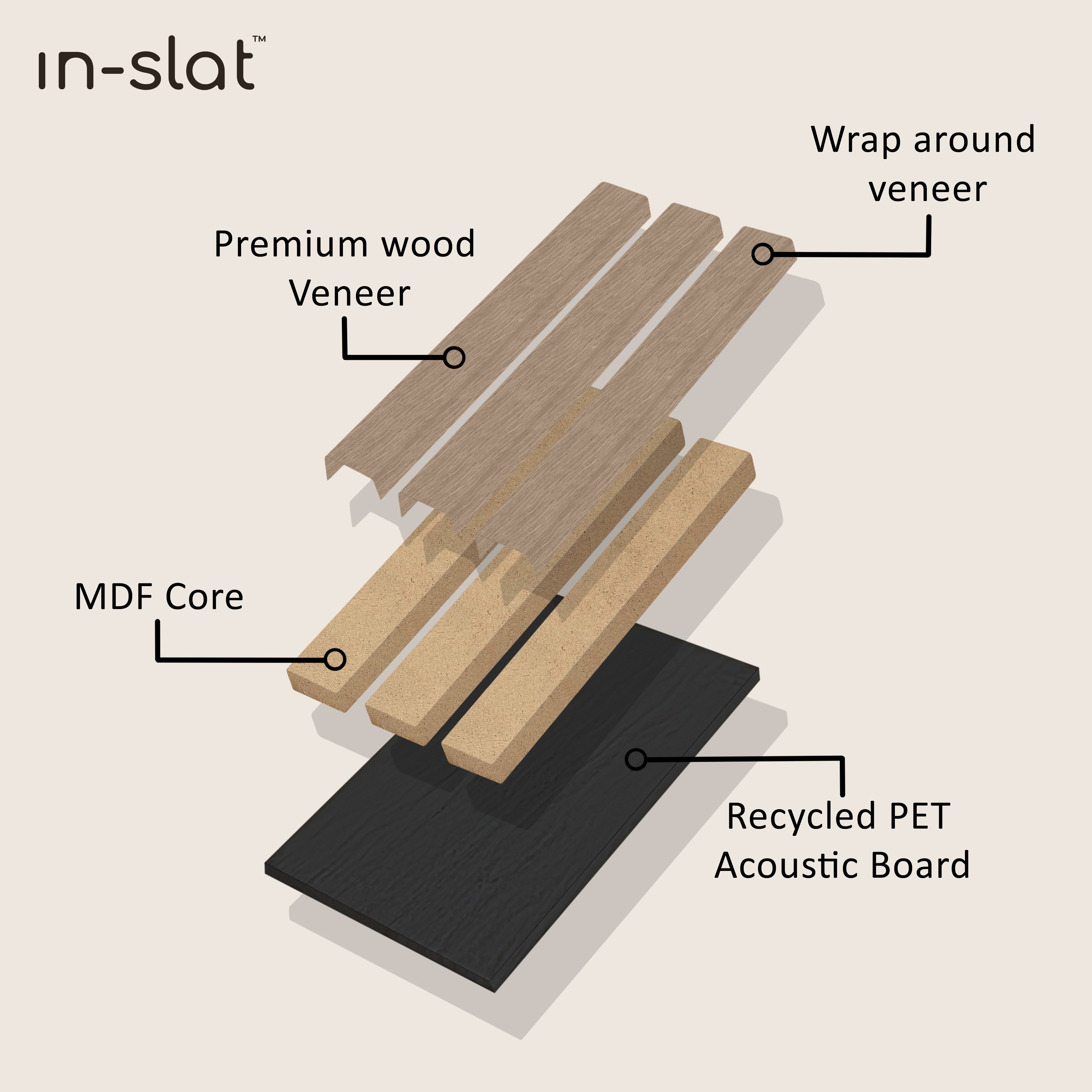 Diagram Image