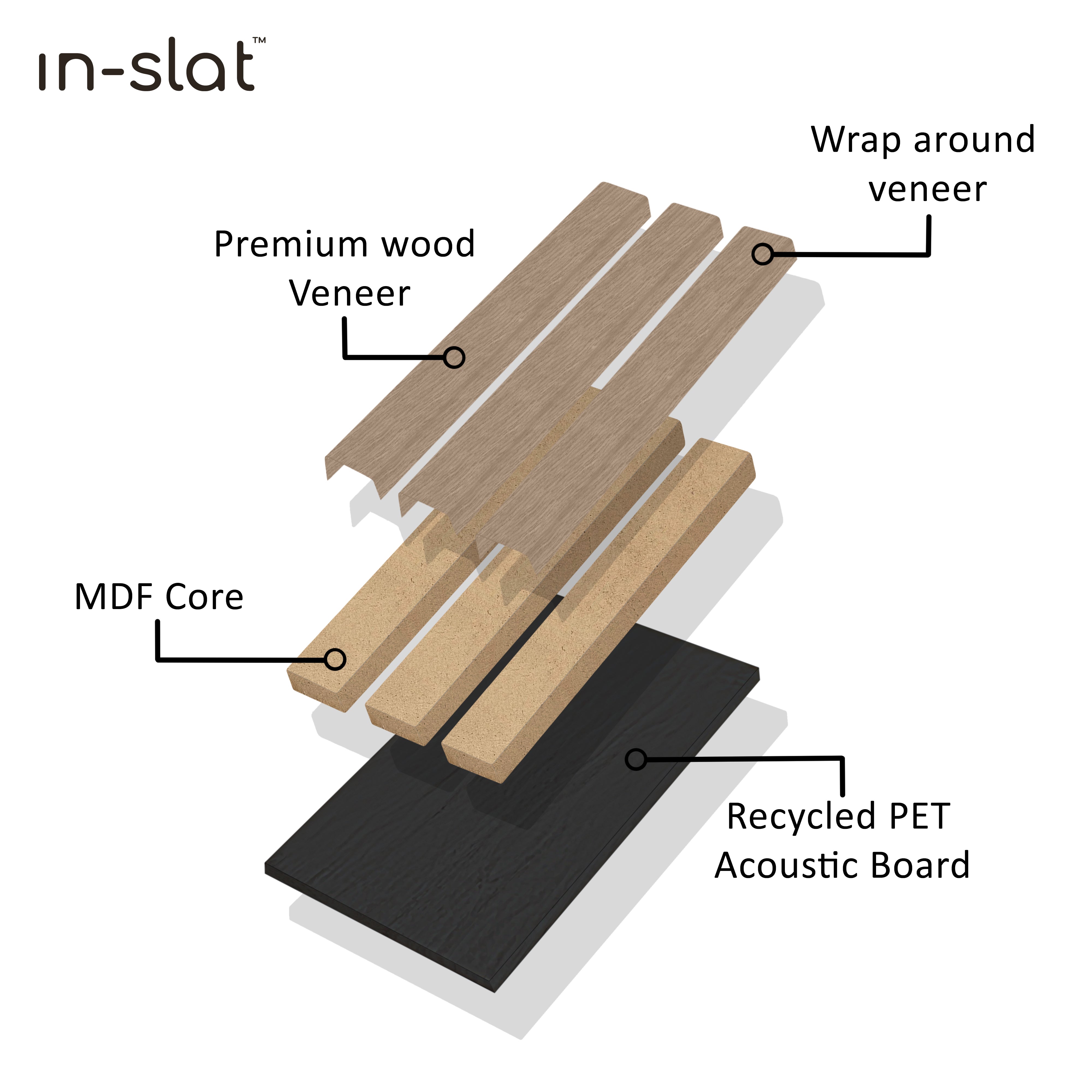 Diagram Image