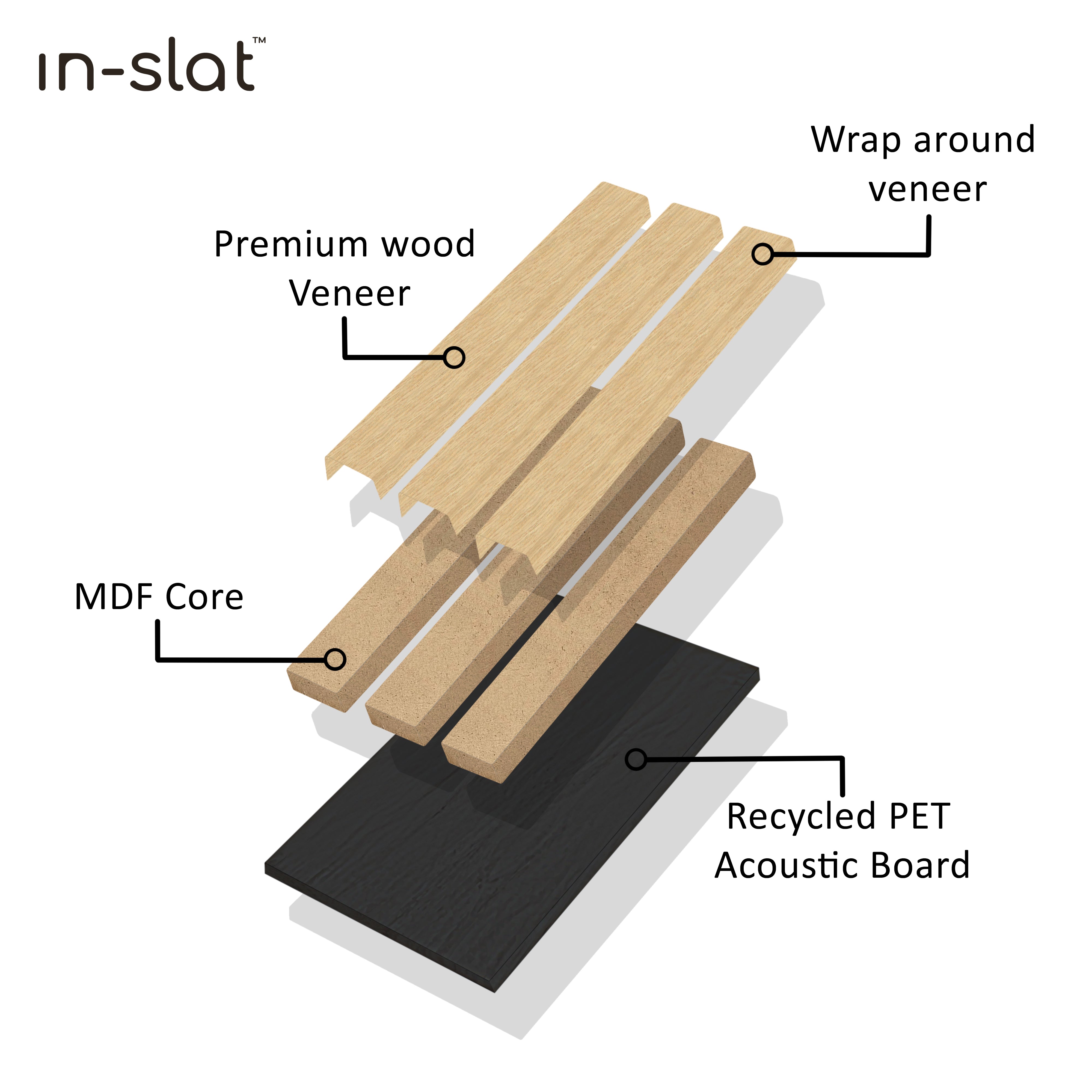 In-slat™ Acoustic Wall Panel - Oak