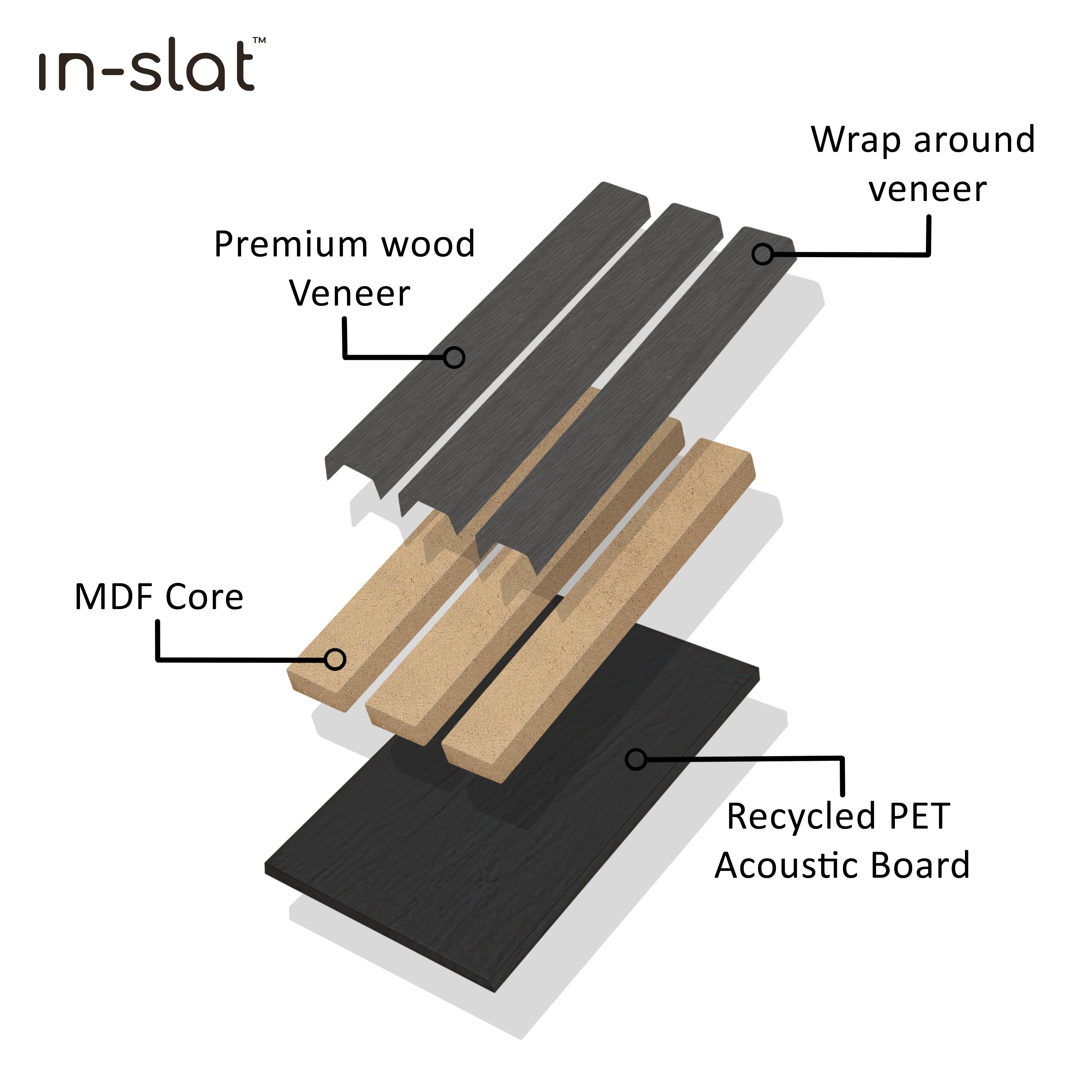 In-slat™ acoustic wall panel - black oak