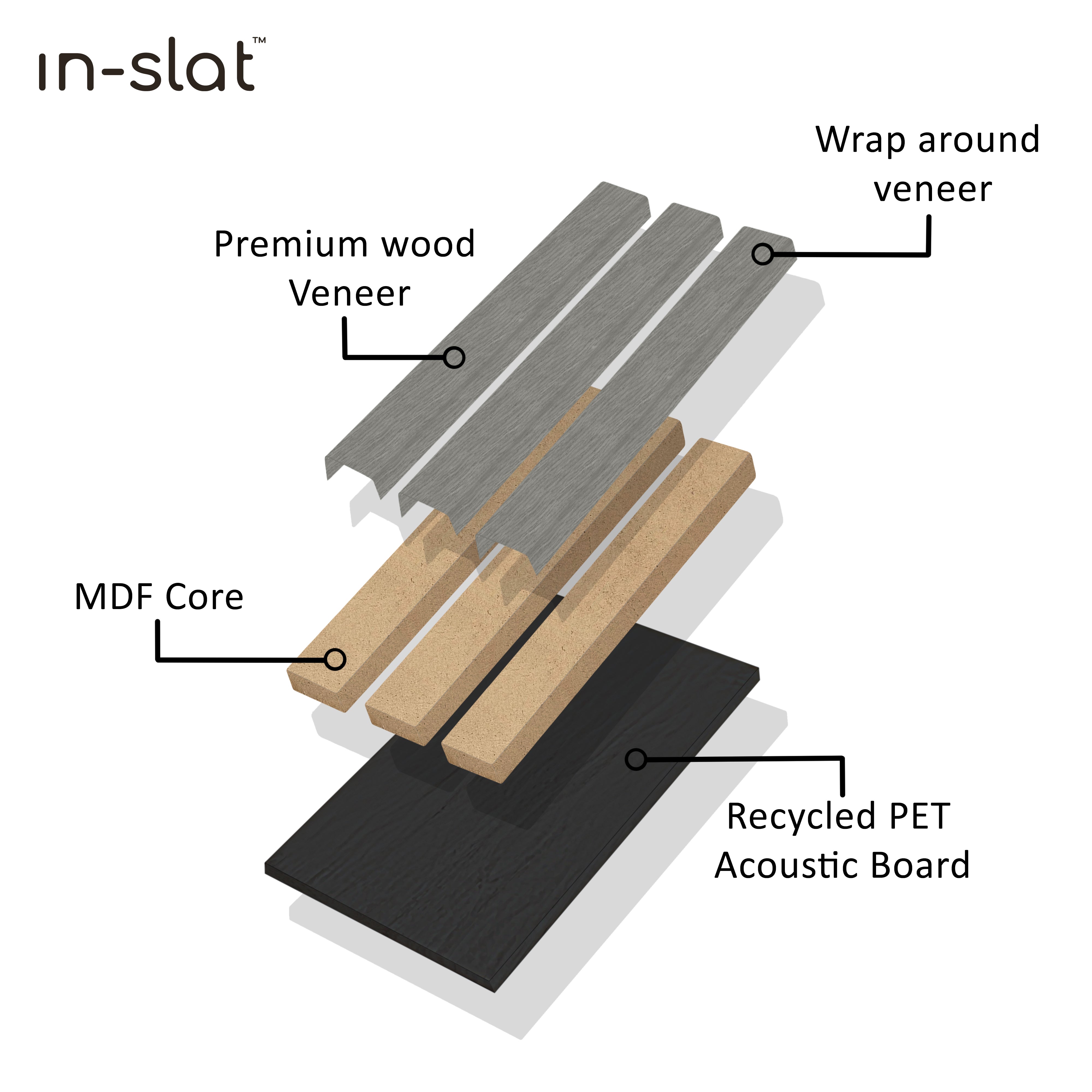 In-slat™ acoustic wall panel - grey oak